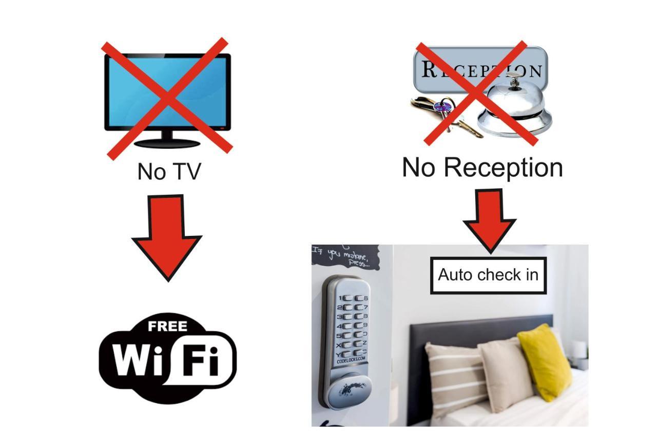 Ayz Silvela - Auto Check-In Property Малага Екстериор снимка